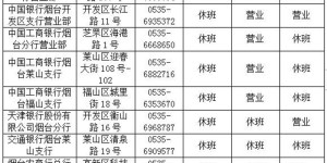 2021年烟台市元旦假期商业银行个人信用报告自助查询网点营业时间公布