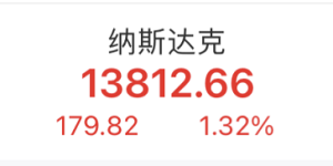 大爆冷！美国就业数据突然断崖，美股却创新高，是何逻辑？