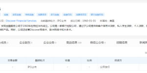 又一信用卡巨头加入！Discover计划进入加密货币领域