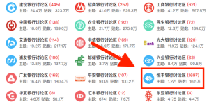 恒丰放水！查询多、有网贷、异地均可批卡