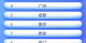 “银联五一缤纷惠”活动开启，这个小长假去哪都省！