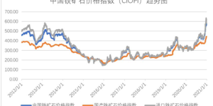 大中矿业：国内知名的铁矿石采选企业