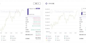 TI 视界｜欧易 OKEx: 统一交易账户下的投资组合策略