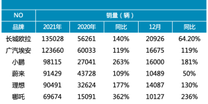 把女人“哄”开心，很多男人做不到，欧拉怎么做到的？