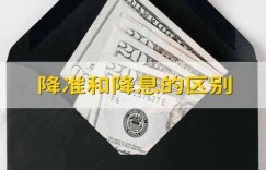降准和降息的区别