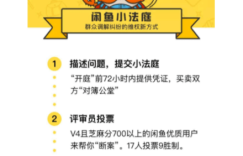 闲鱼客服介入举证技巧有哪些，闲鱼客服介入流程是什么