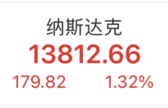 大爆冷！美国就业数据突然断崖，美股却创新高，是何逻辑？