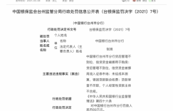 一周超50张罚单！信贷资金违规流入股市加强严控