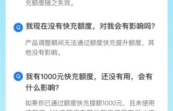 最新！支付宝花呗服务调整，期间不再支持提额