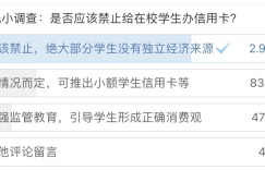 两会建议禁止给在校学生办理信用卡及分期