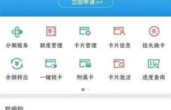 一文教你看懂四大银行信用卡，申卡、提额事半功倍！
