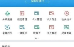 一文教你看懂四大银行信用卡，申卡、提额事半功倍！