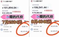 信用卡逾期后，信用卡违约金怎么算？