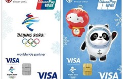 中国银行联手Visa、银联推出北京2022冬奥主题信用卡