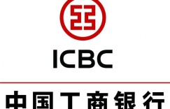 工商银行连云港分行推进信用卡三方绑卡快速提升
