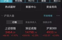 浦发银行提额破10万 社区炸锅啦！速看～