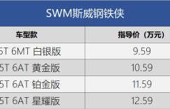 SWM斯威钢铁侠正式上市 配1.5T/指导价9.59-12.59万
