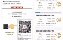 套路曝光！这几类微信高收益理财项目千万别信