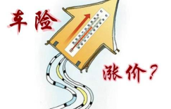 新能源车险怎么买？看完这篇你就懂了