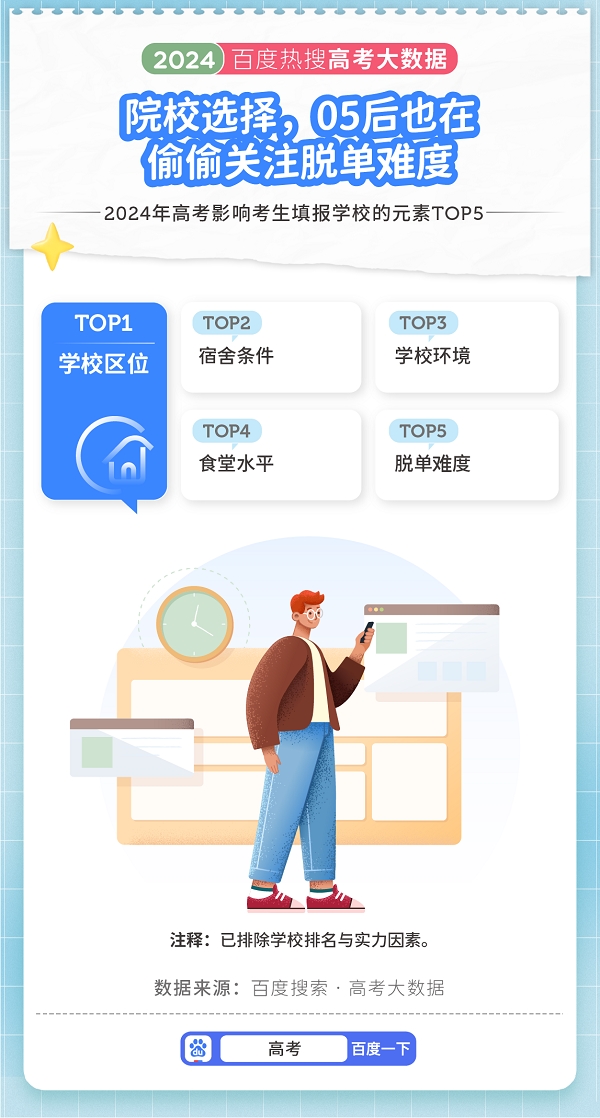 青岛理工大学专业设置_青岛理工大学专业排名最新_青岛理工大学热门专业