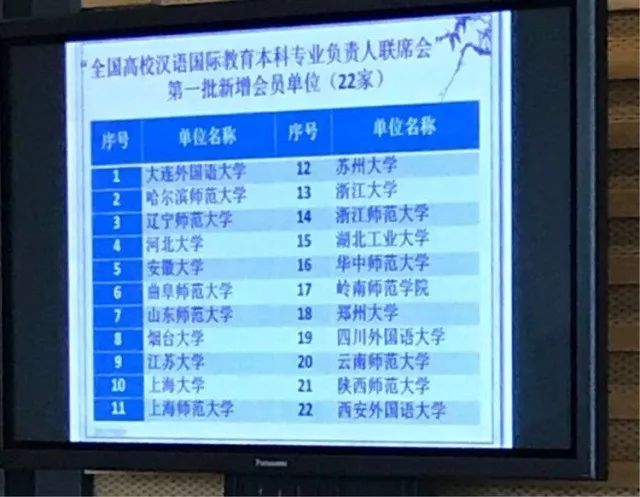 南京财经大学教室门_南京哪里教剑桥国际英语_南京大学国际汉教