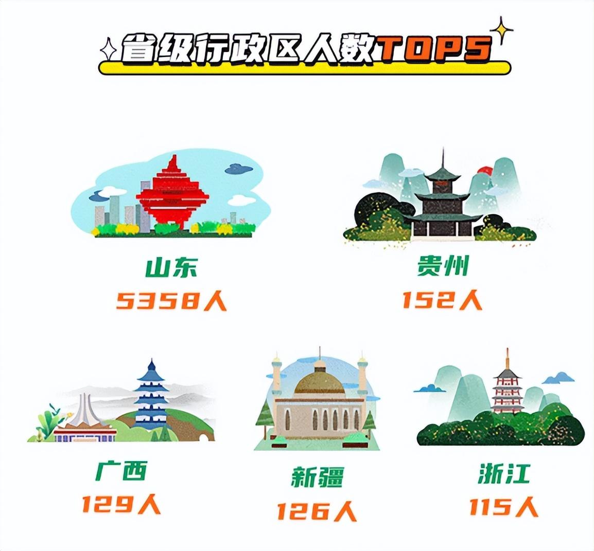 青岛咨询院招聘_青岛大学招生咨询_青岛大学招生咨询会