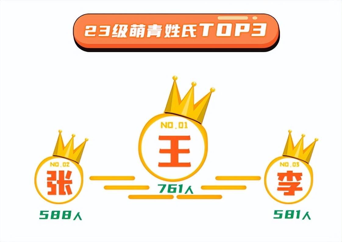 青岛大学招生咨询_青岛大学招生咨询会_青岛咨询院招聘