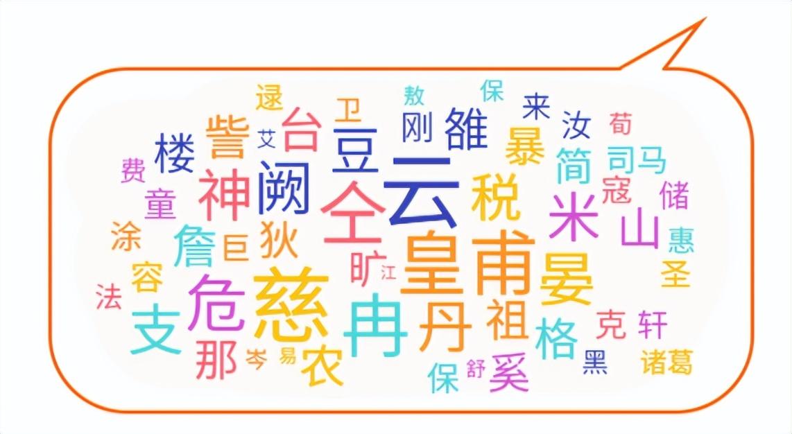 青岛大学招生咨询会_青岛大学招生咨询_青岛咨询院招聘