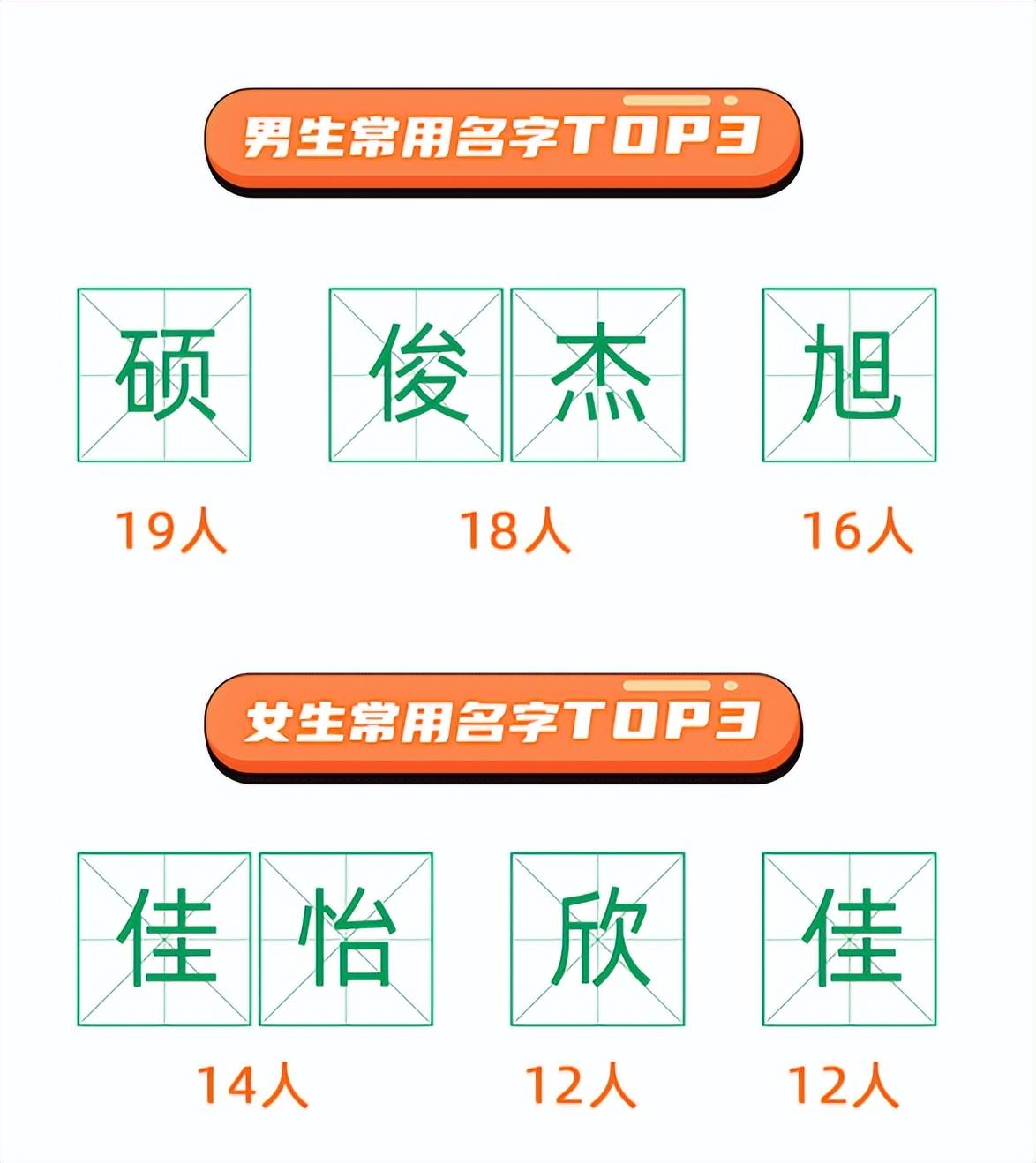 青岛大学招生咨询_青岛咨询院招聘_青岛大学招生咨询会