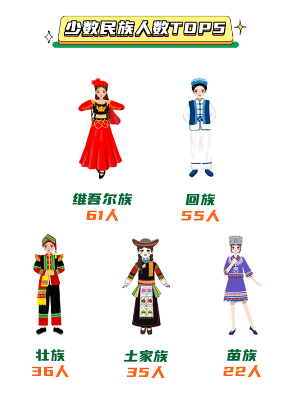 青岛咨询院招聘_青岛大学招生咨询_青岛大学招生咨询会