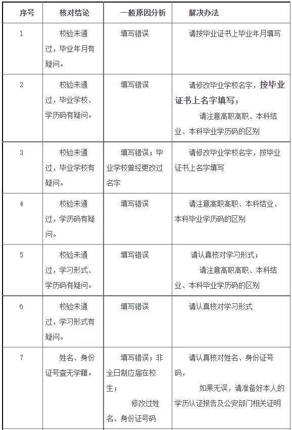 南通大学师范就业_南通大学师范就业_南通大学师范就业