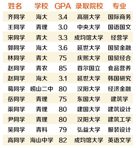 东京交通_东京大学 交通_东京交通大学怎么样