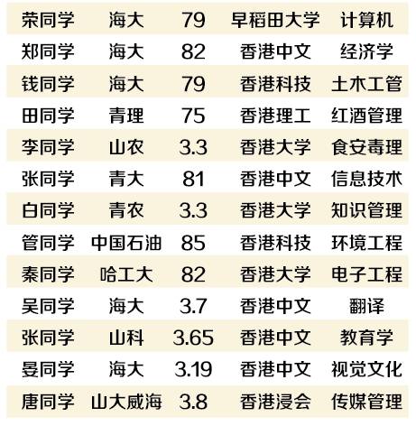东京交通大学怎么样_东京大学 交通_东京交通