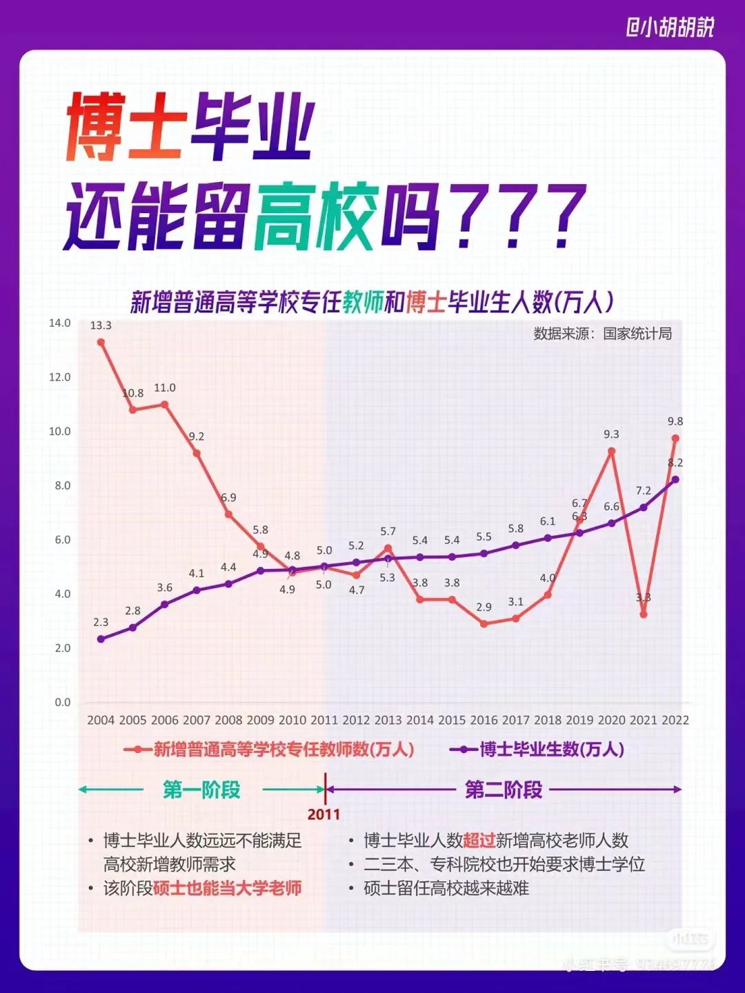上海交大博士一个月多少钱_上海交大博士有工资吗_上海交通大学博士研究生待遇