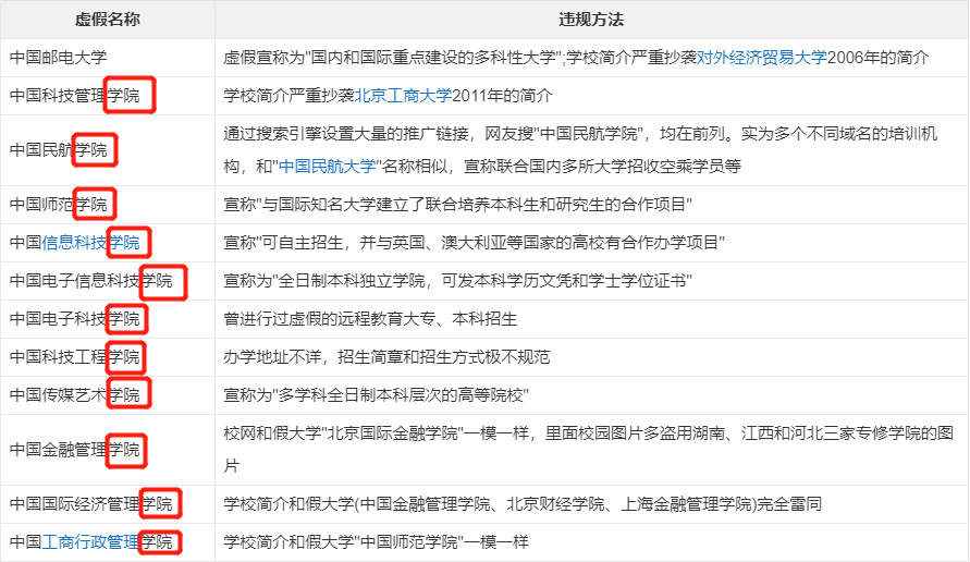 对外贸易经济大学在那_对外经济贸易大学西门_对外经济贸易大学贸易
