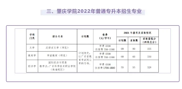 广东珠海大学是几本_广东珠海专科大学_广东珠海大学有哪些大学