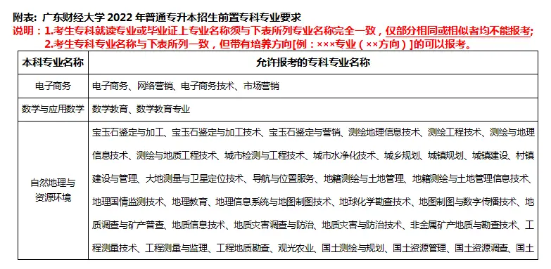 广东珠海大学是几本_广东珠海大学有哪些大学_广东珠海专科大学