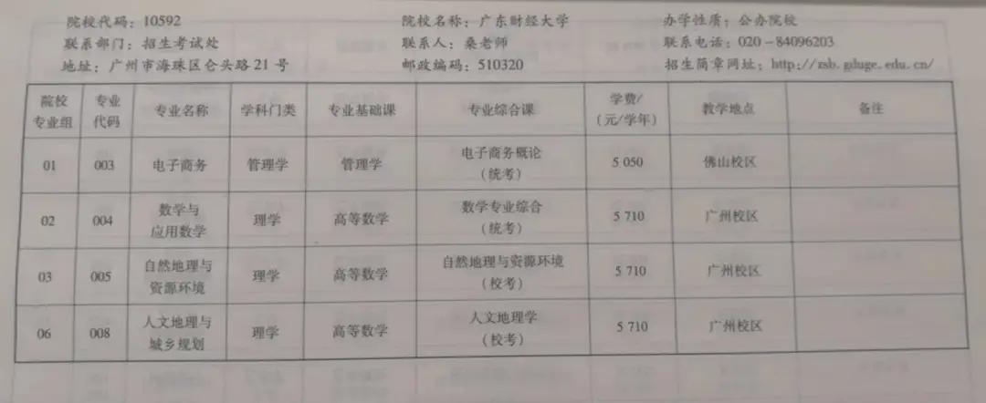 广东珠海大学是几本_广东珠海专科大学_广东珠海大学有哪些大学