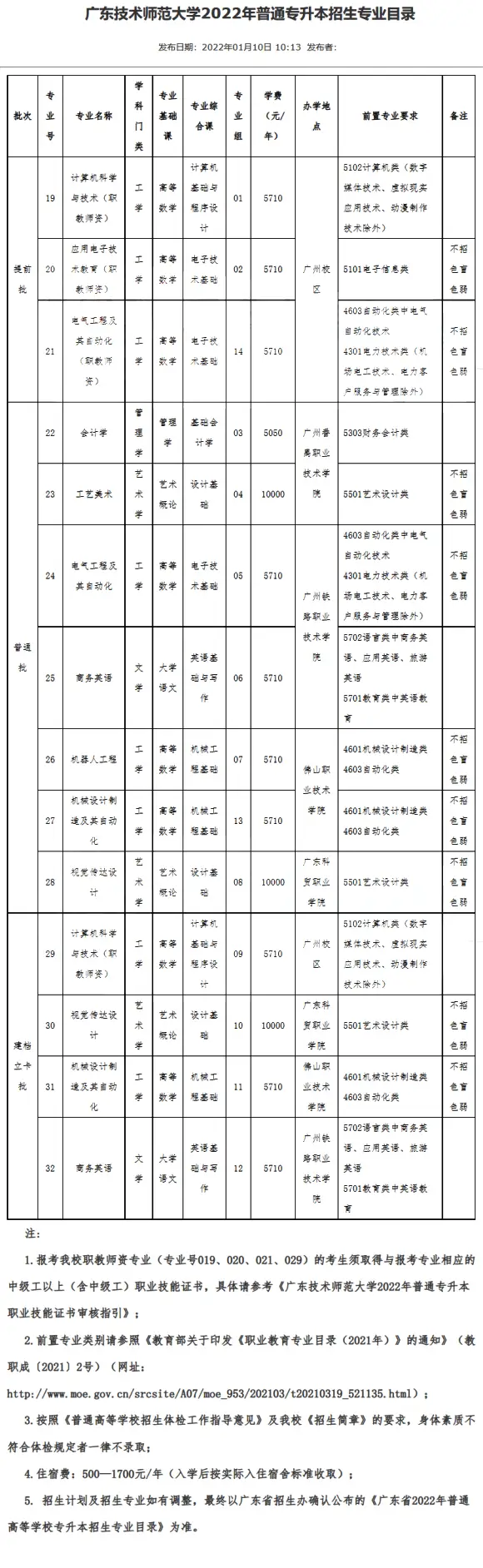 广东珠海专科大学_广东珠海大学是几本_广东珠海大学有哪些大学