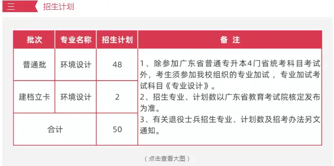 广东珠海大学有哪些大学_广东珠海大学是几本_广东珠海专科大学