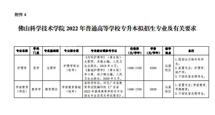 广东珠海大学是几本_广东珠海专科大学_广东珠海大学有哪些大学