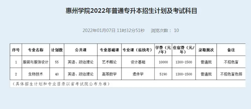 广东珠海大学是几本_广东珠海专科大学_广东珠海大学有哪些大学