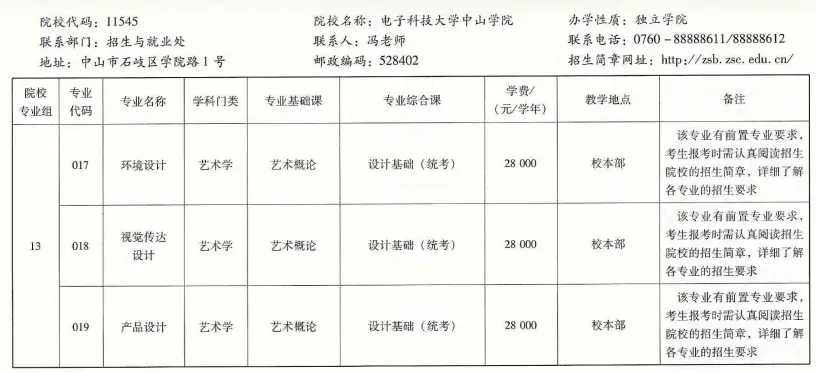 广东珠海大学有哪些大学_广东珠海大学是几本_广东珠海专科大学