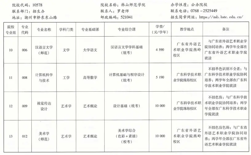 广东珠海大学有哪些大学_广东珠海专科大学_广东珠海大学是几本