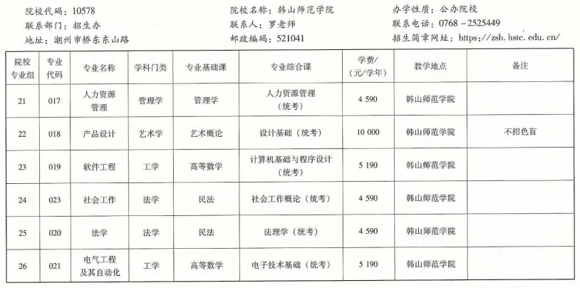 广东珠海大学是几本_广东珠海专科大学_广东珠海大学有哪些大学