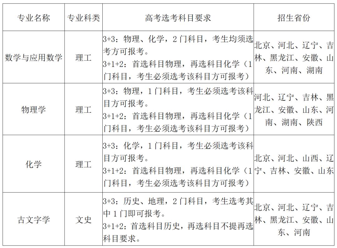 吉林大学物理专业全国排名_吉林大学物理专业就业去向_吉林大学物理专业