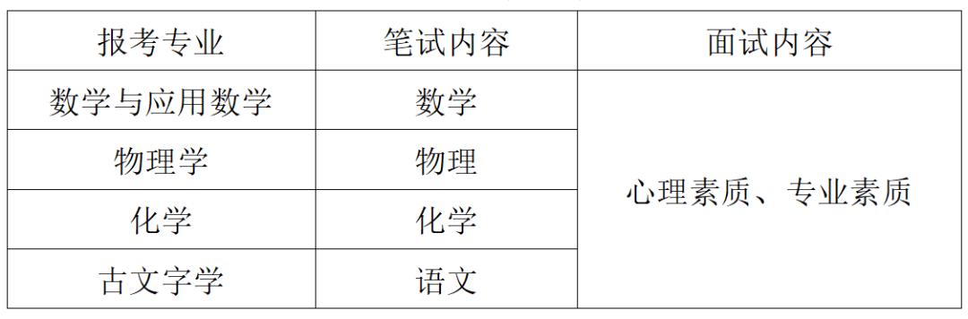 吉林大学物理专业_吉林大学物理专业就业去向_吉林大学物理专业全国排名