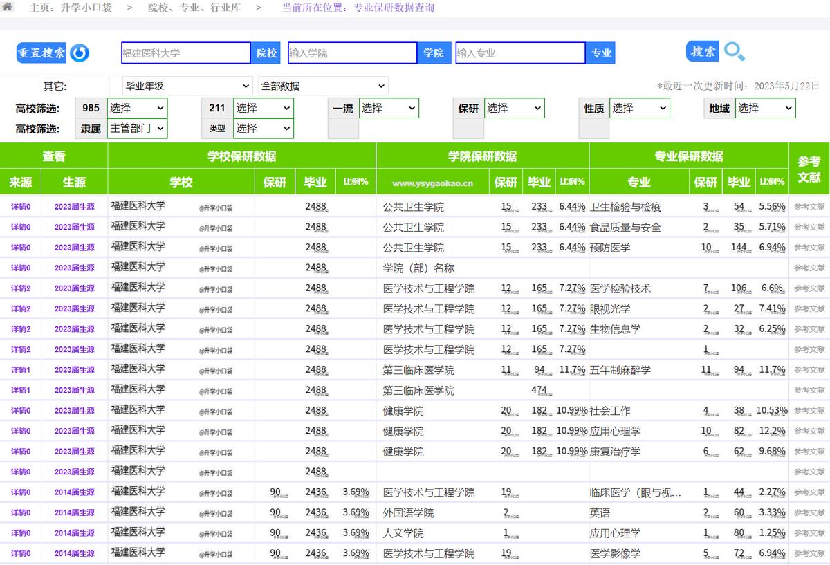 集美大学综合排名_集美大学综合排名多少_集美大学是综合性大学