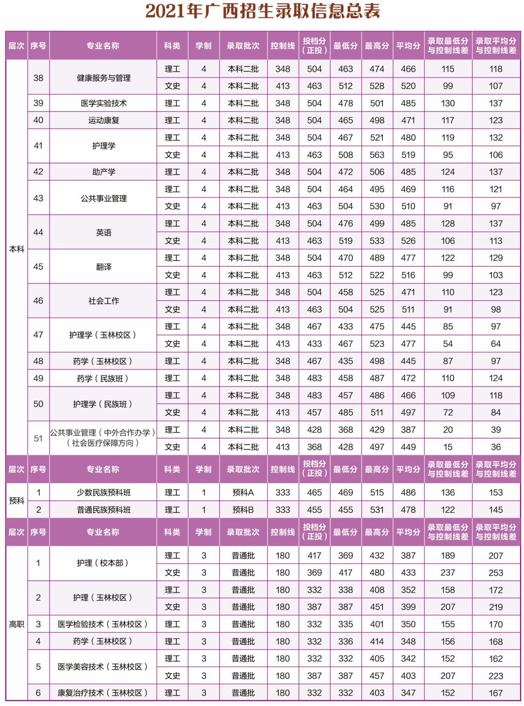 暨南大学考试题哪里可以搞到_暨南大学考试网_暨南大学考试中心
