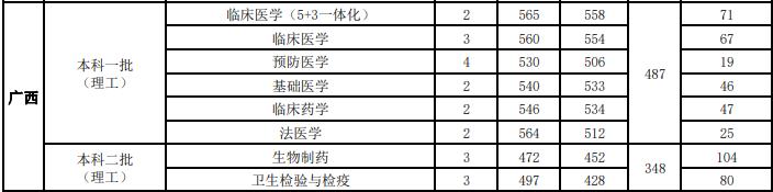 暨南大学考试题哪里可以搞到_暨南大学考试中心_暨南大学考试网
